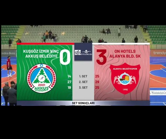 AKKUŞ BELEDİYESPOR GALİBİYETİ UNUTTU!