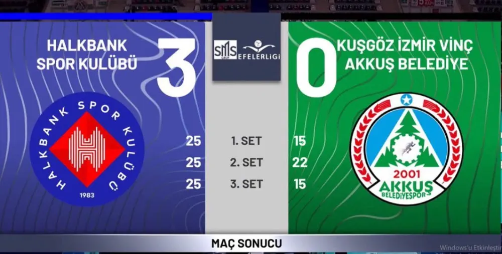 AKKUŞ’UN EFELERİ DEPLASMANDA HALKBANK