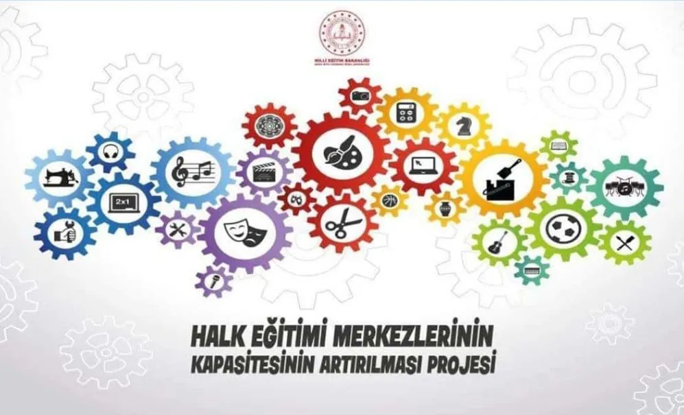 ÜNYE HALK EĞİTİMİ MERKEZİ, TÜRKİYE 1.Sİ 