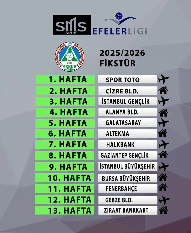 AKKUŞ BELEDİYESPOR’UN FİKSTÜRÜ AÇIKLANDI